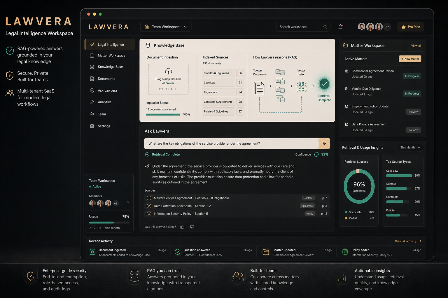 Conceptual Lawvera web application with document retrieval, source context, query workspace, and generated legal information panels