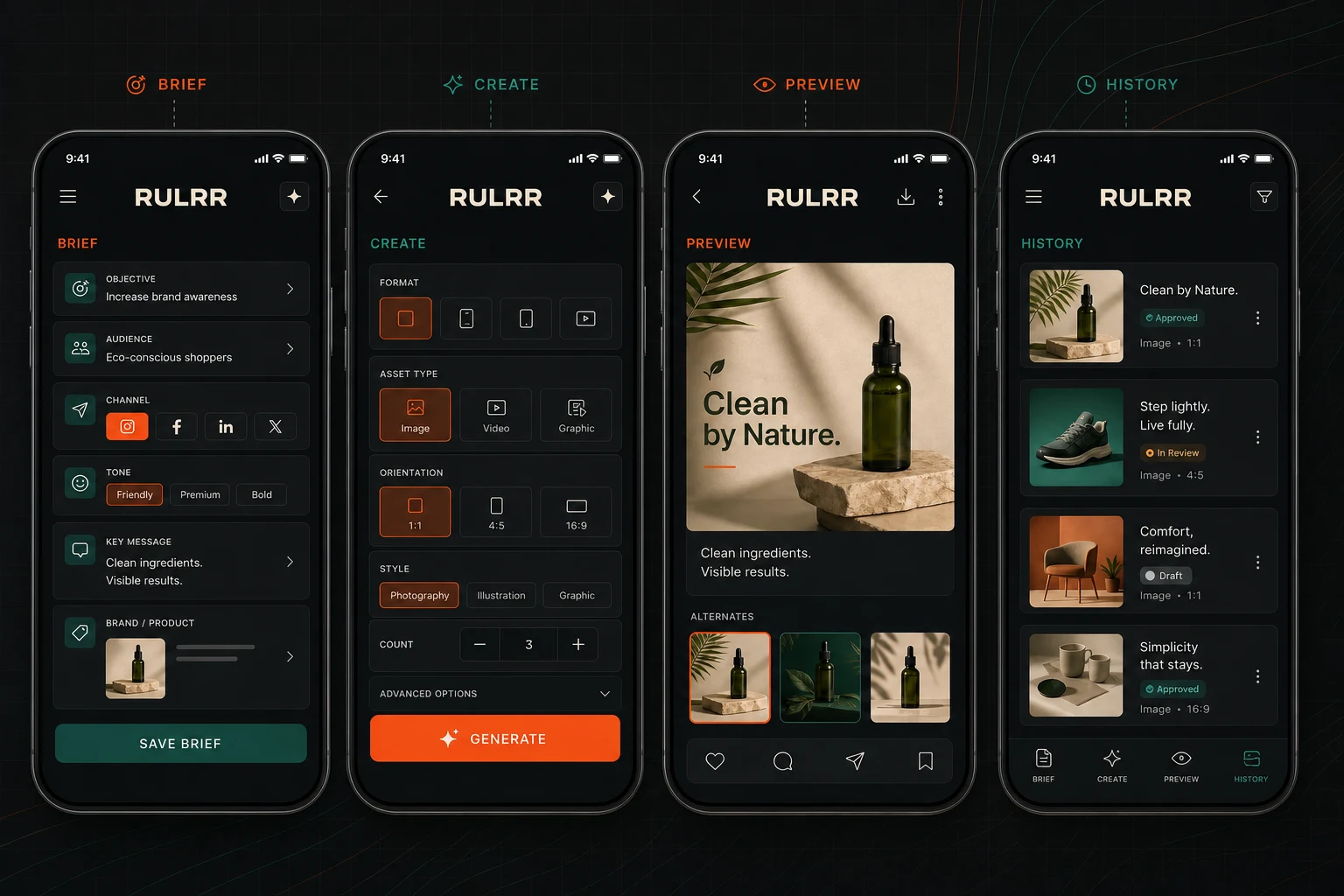 Four conceptual Rulrr mobile app screens showing a campaign brief, generation setup, generated content preview, and asset history
